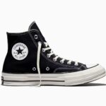 Suggest Product Thumbnail